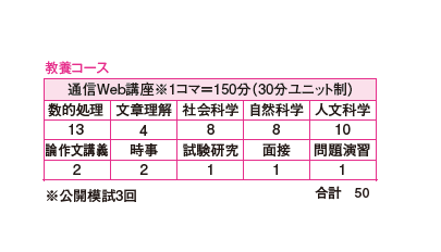 講座関連画像