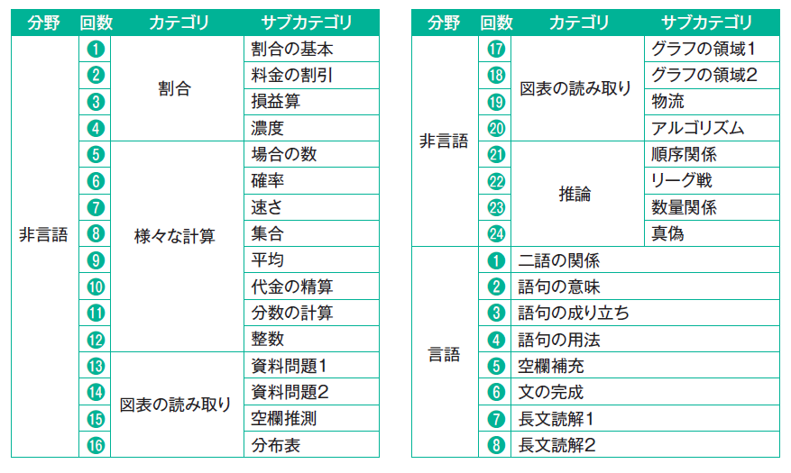 講座関連画像