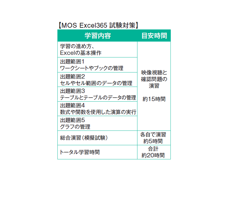 講座関連画像