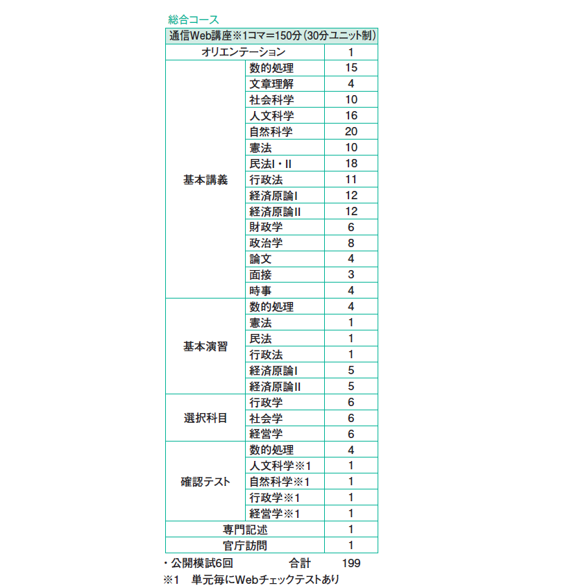 講座関連画像