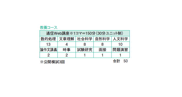 講座関連画像