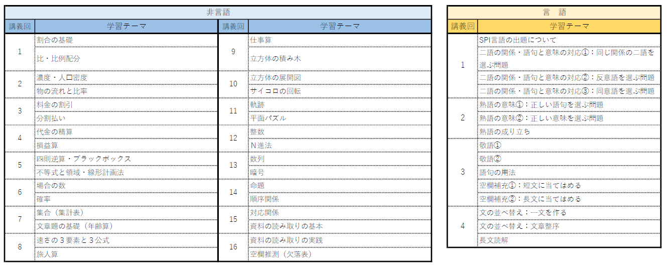 講座関連画像