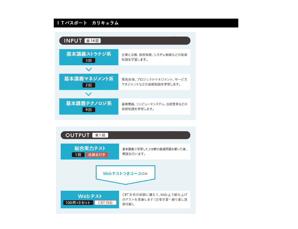 講座関連画像