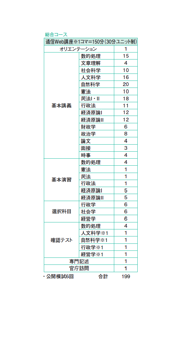 講座関連画像