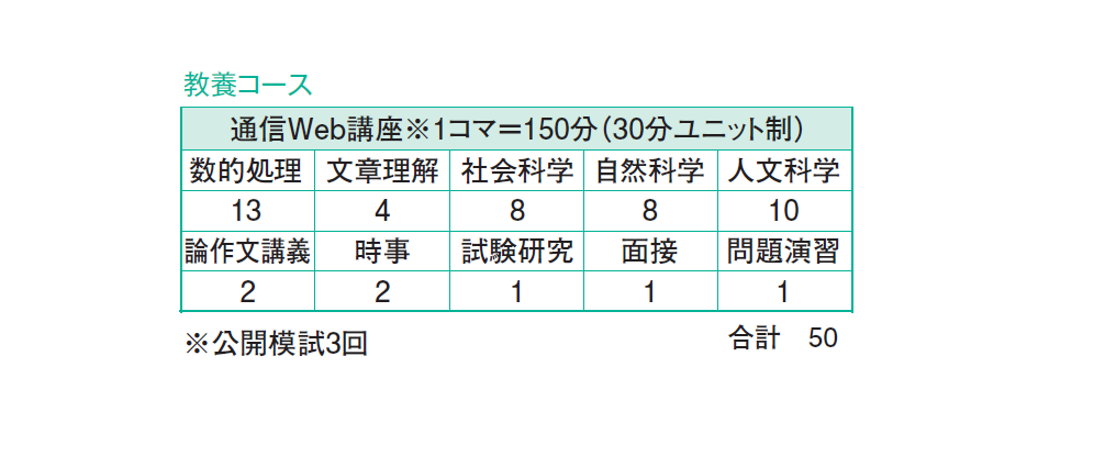講座関連画像