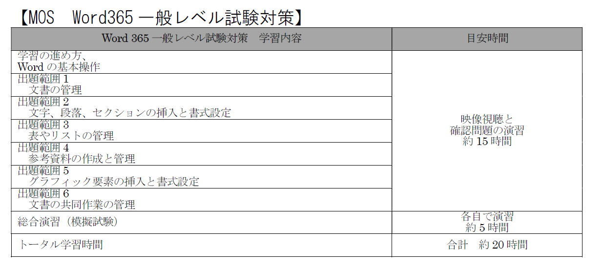 講座関連画像