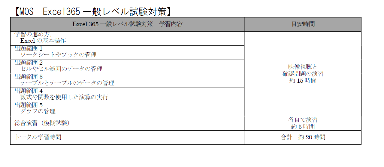 講座関連画像