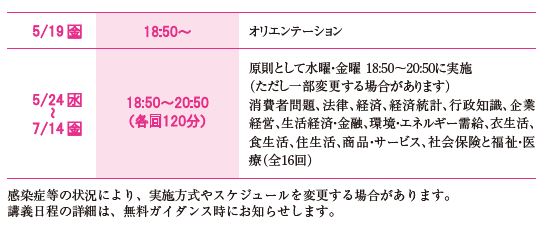 消費生活アドバイザー試験対策講座2023 | 日本女子大学 生涯学習センター